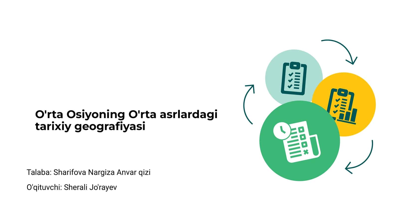 O'rta Osiyoning O'rta asrlardagi tarixiy geografiyasi