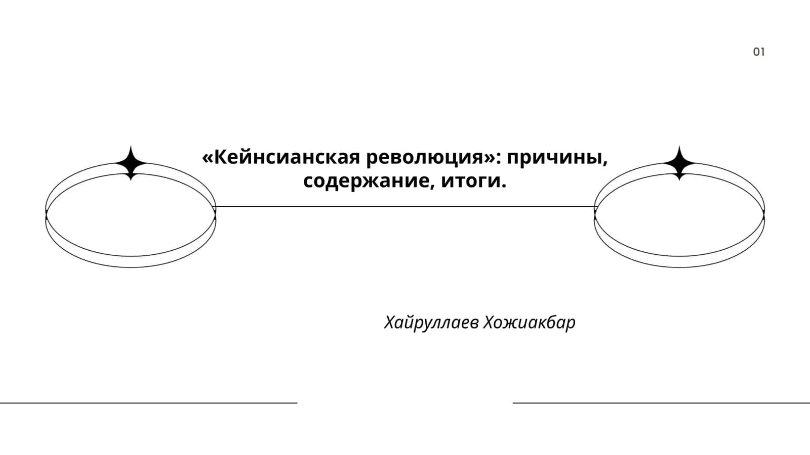 Кейнсианская революция