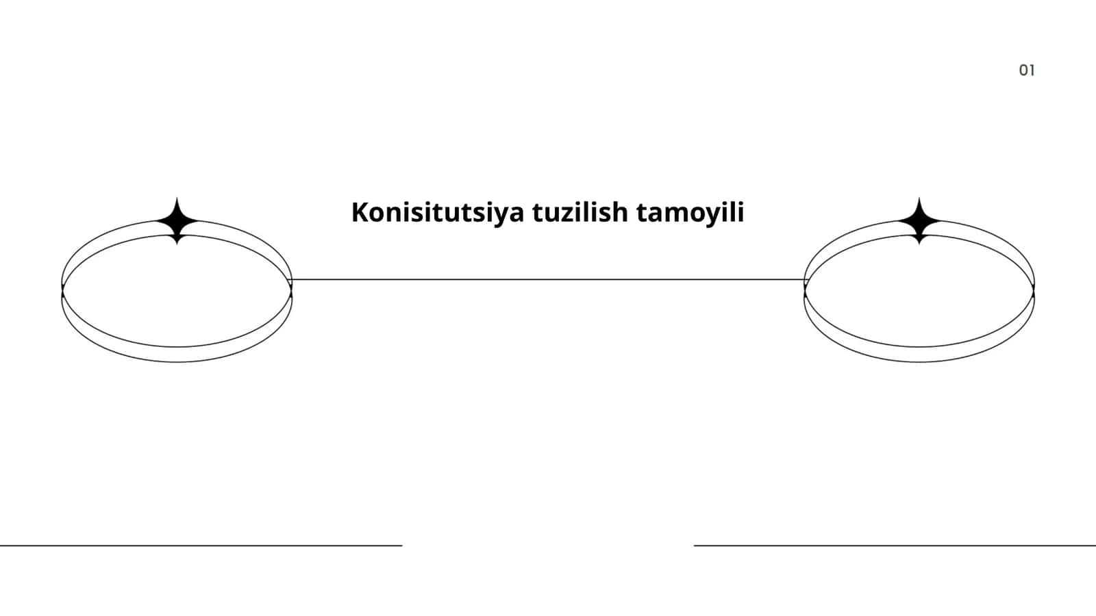 Konisitutsiya tuzilish tamoyili