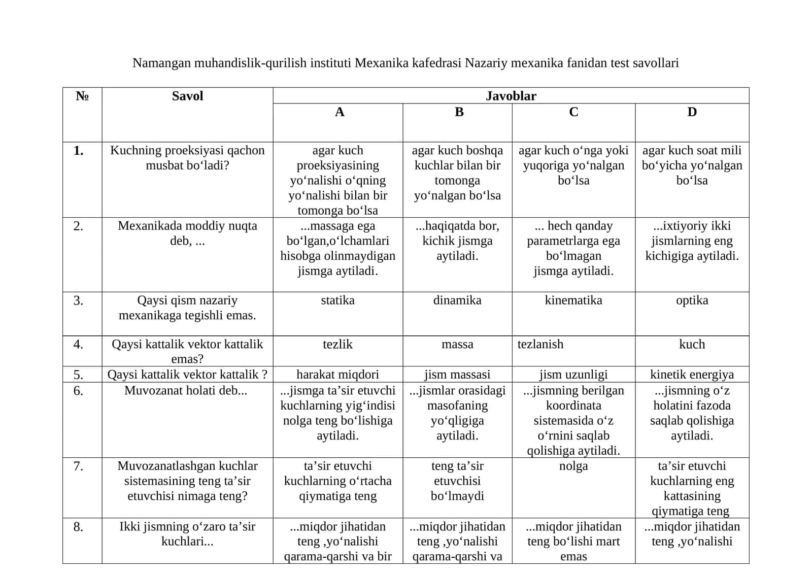 Mexanika fanidan test savollari