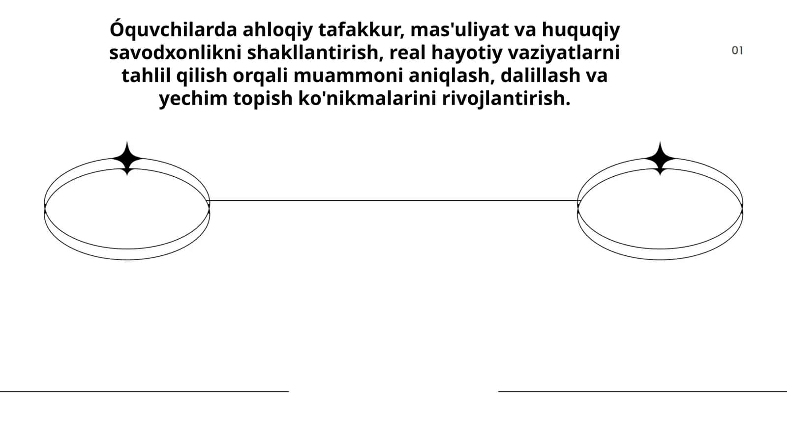 Óquvchilarda ahloqiy tafakkur, mas'uliyat va huquqiy savodxonlikni shakllantirish