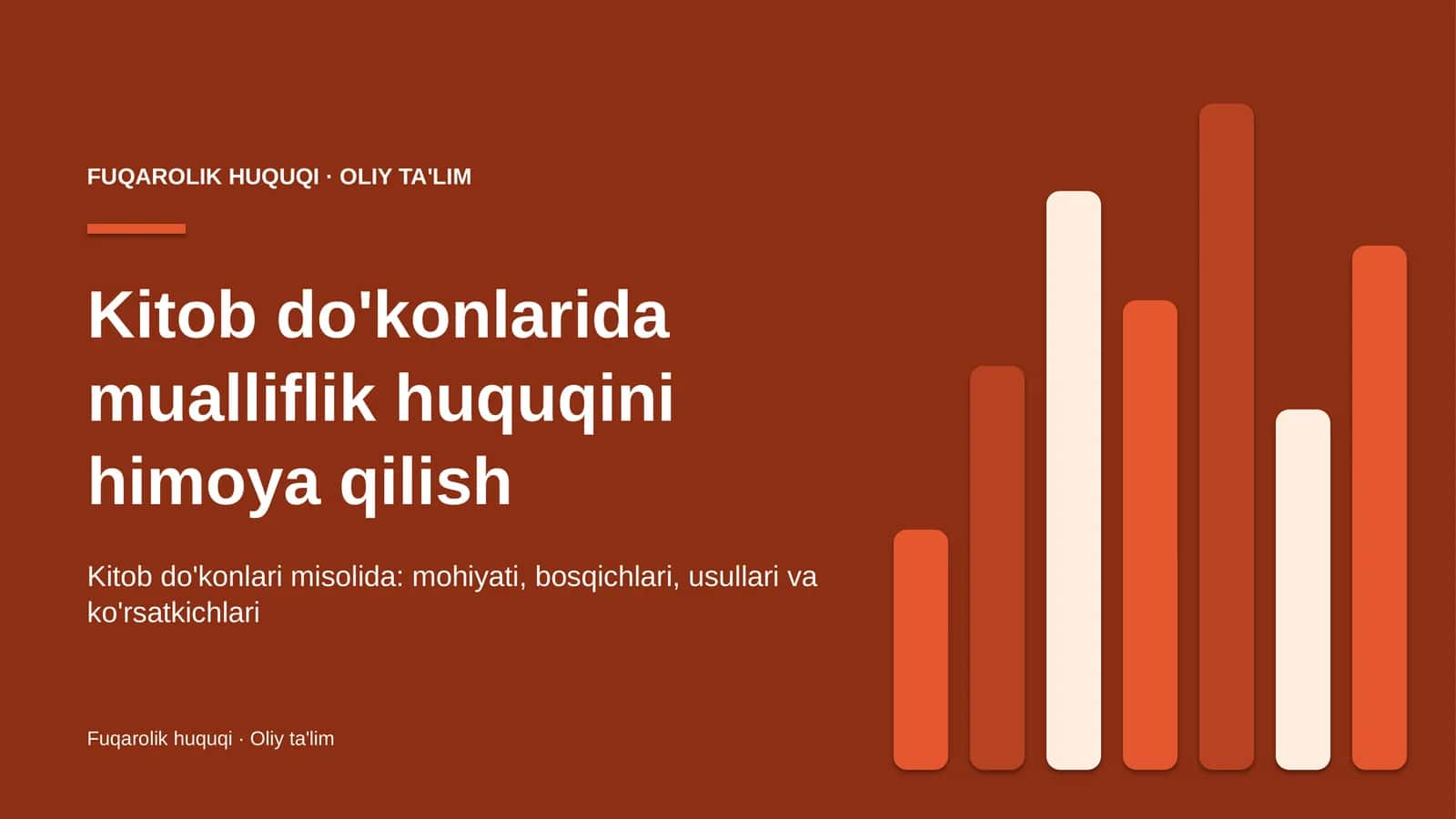 Kitob do'konlarida mualliflik huquqini himoya qilish