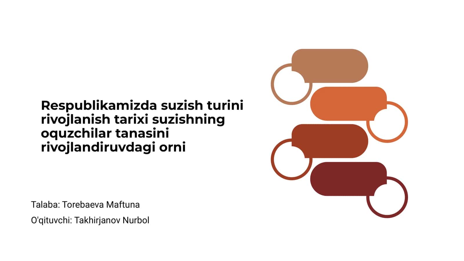 Suzish turining rivojlanishi tarixi