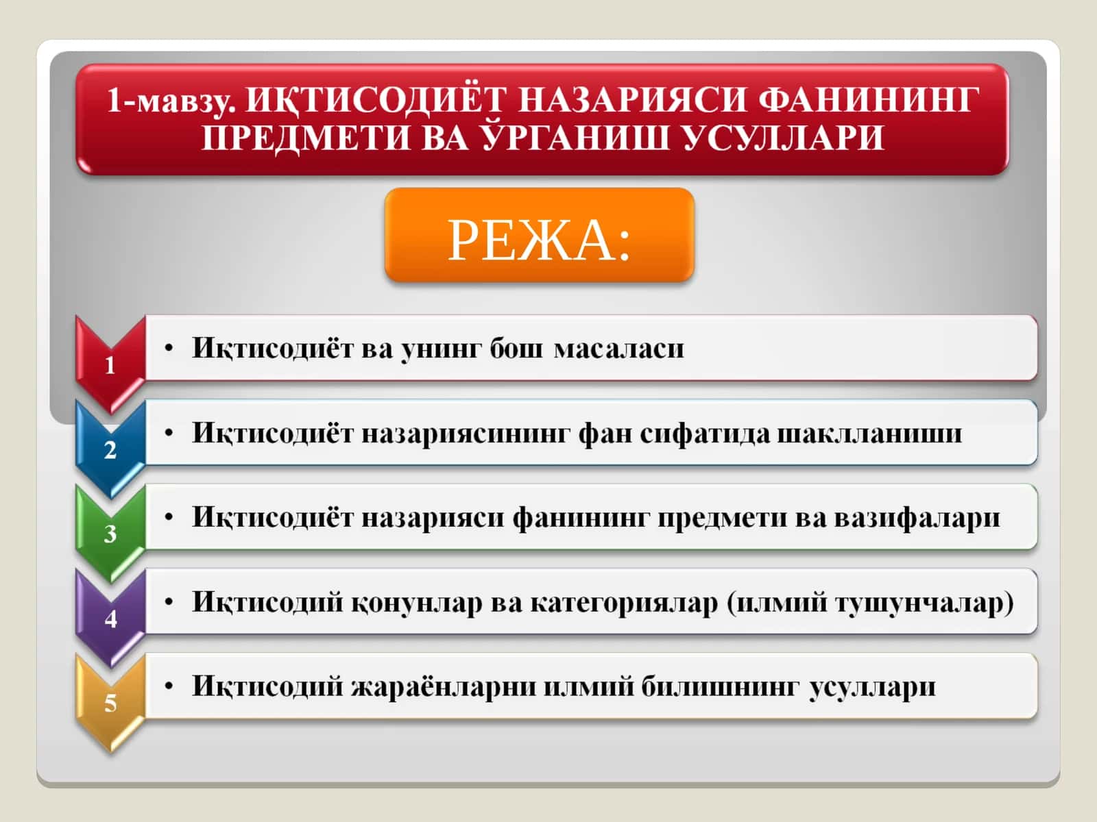 Iqtisodiyot