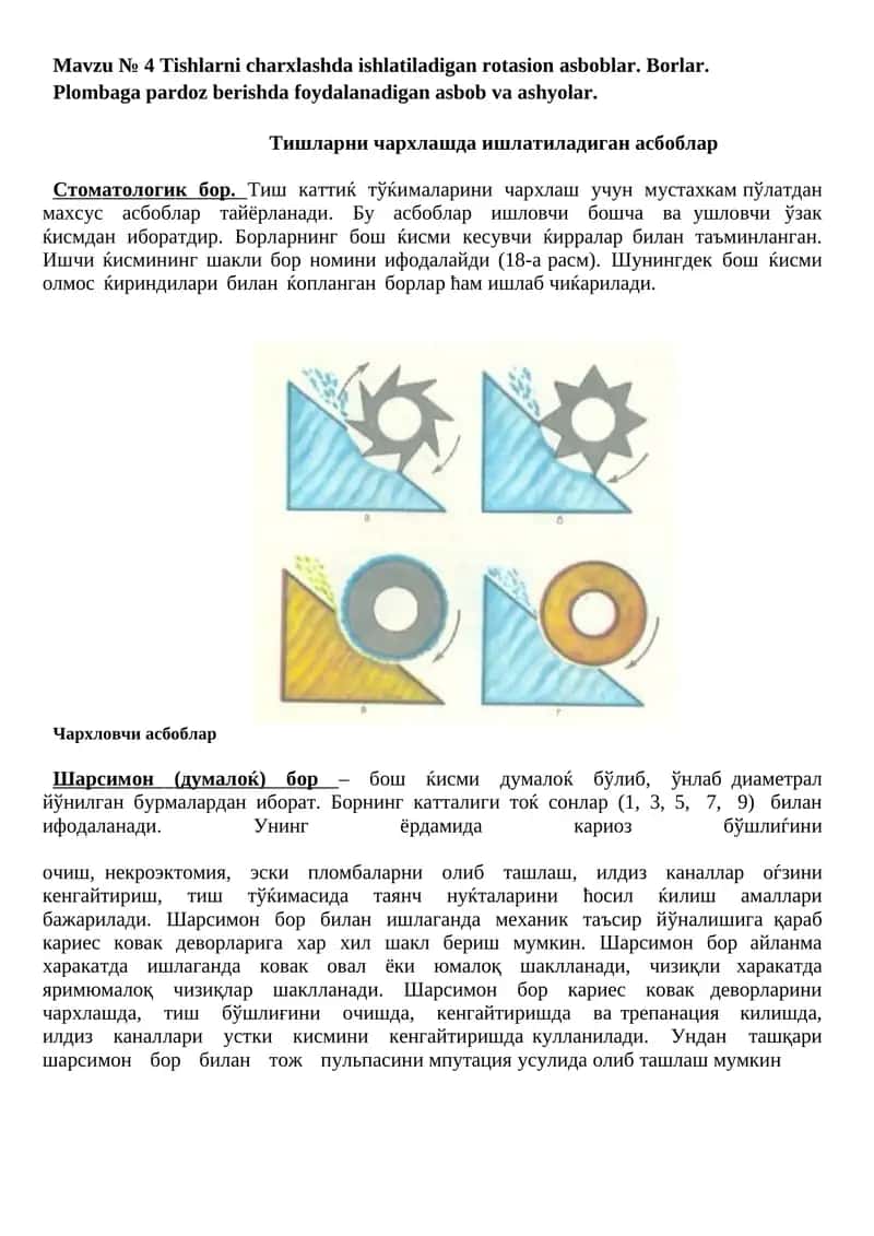 Тишларни чархлашда ишлатиладиган асбоблар