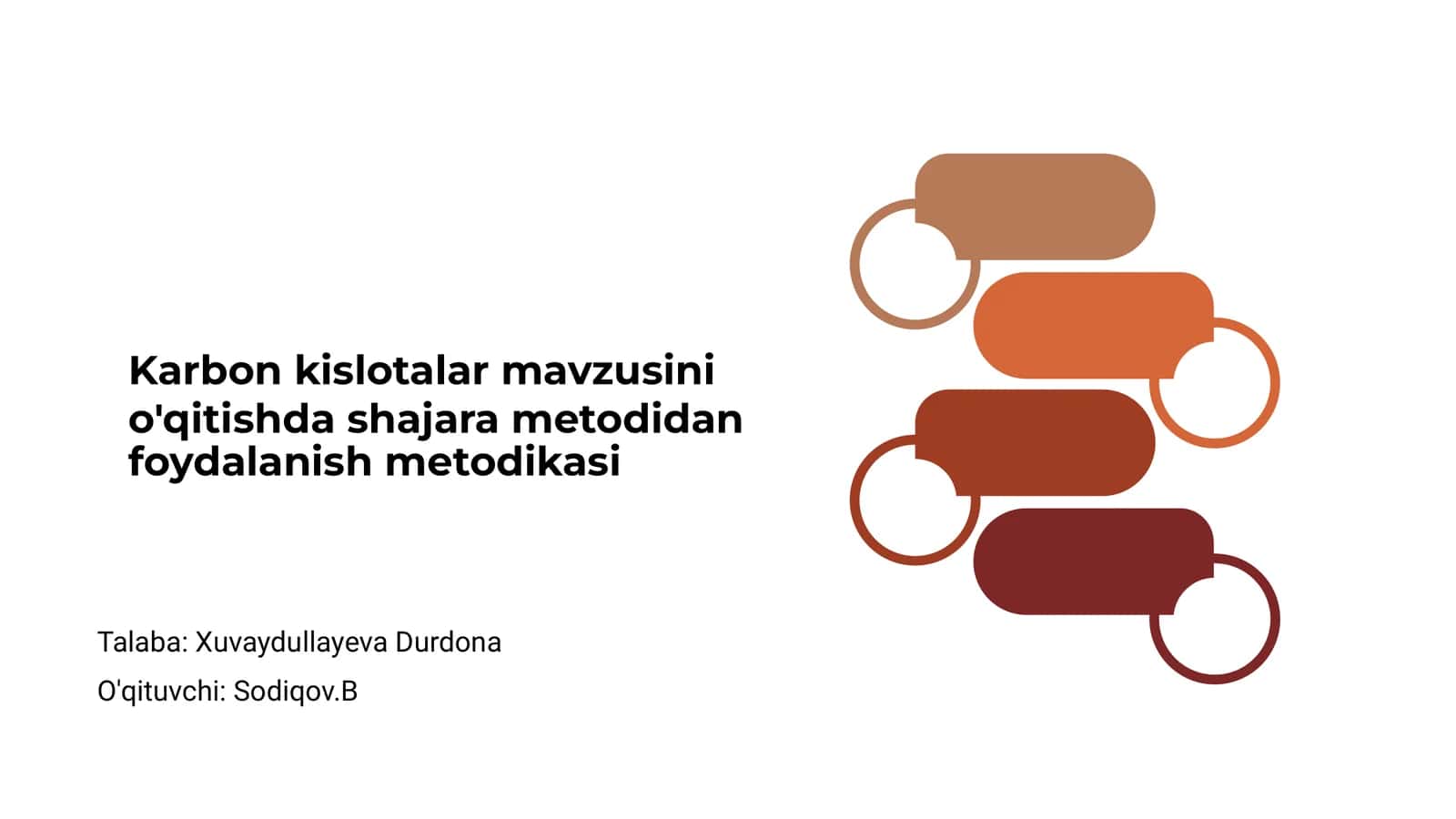 Karbon kislotalar mavzusini o'qitishda shajara metodidan foydalanish metodikasi
