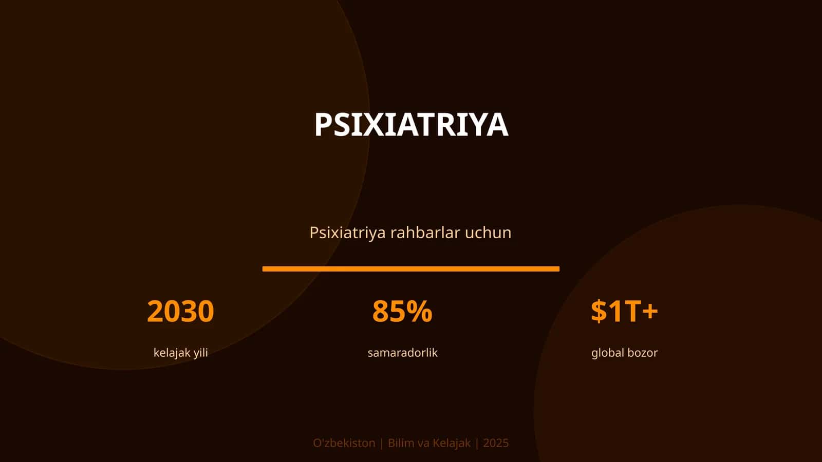 Psixiatriya