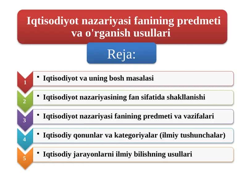Iqtisodiyot
