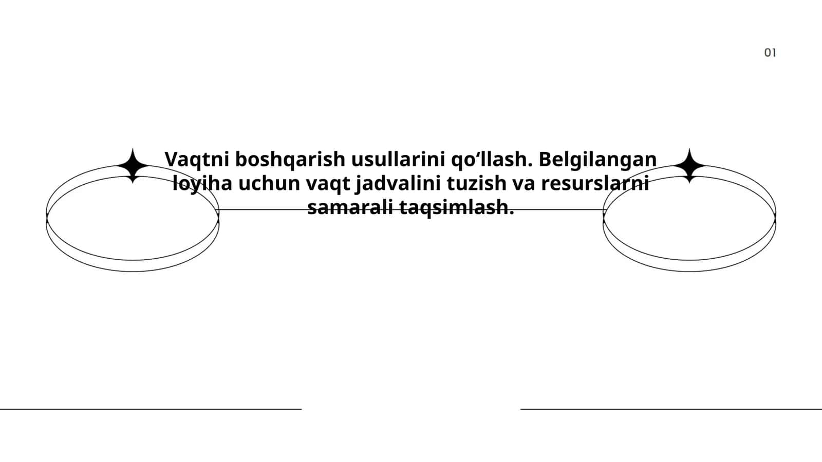 Vaqtni boshqarish usullari