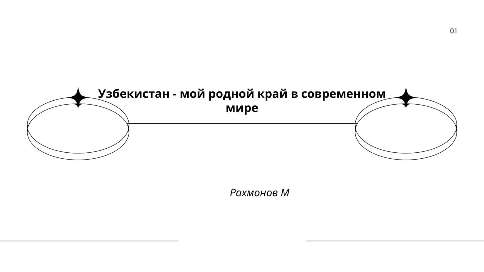 История Узбекистана в современном контексте