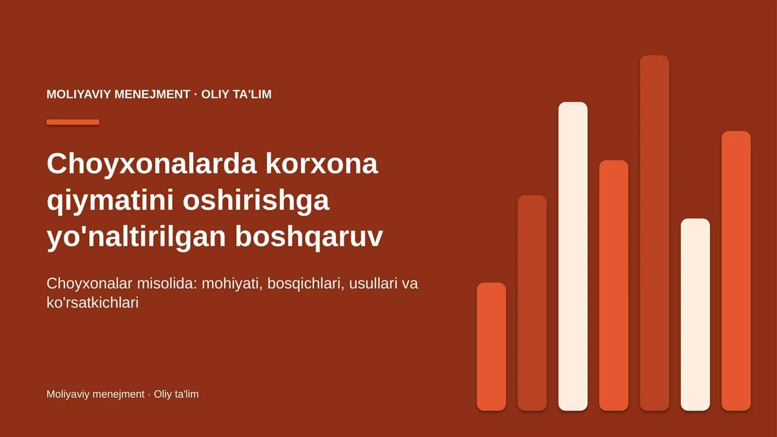 Moliyaviy Menejment va Oliy Ta'limga kirish