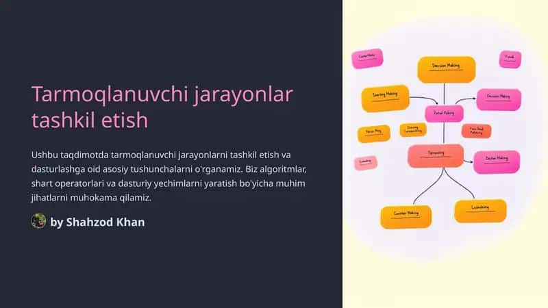 Tarmoqlanuvchi jarayonlar tashkil etish