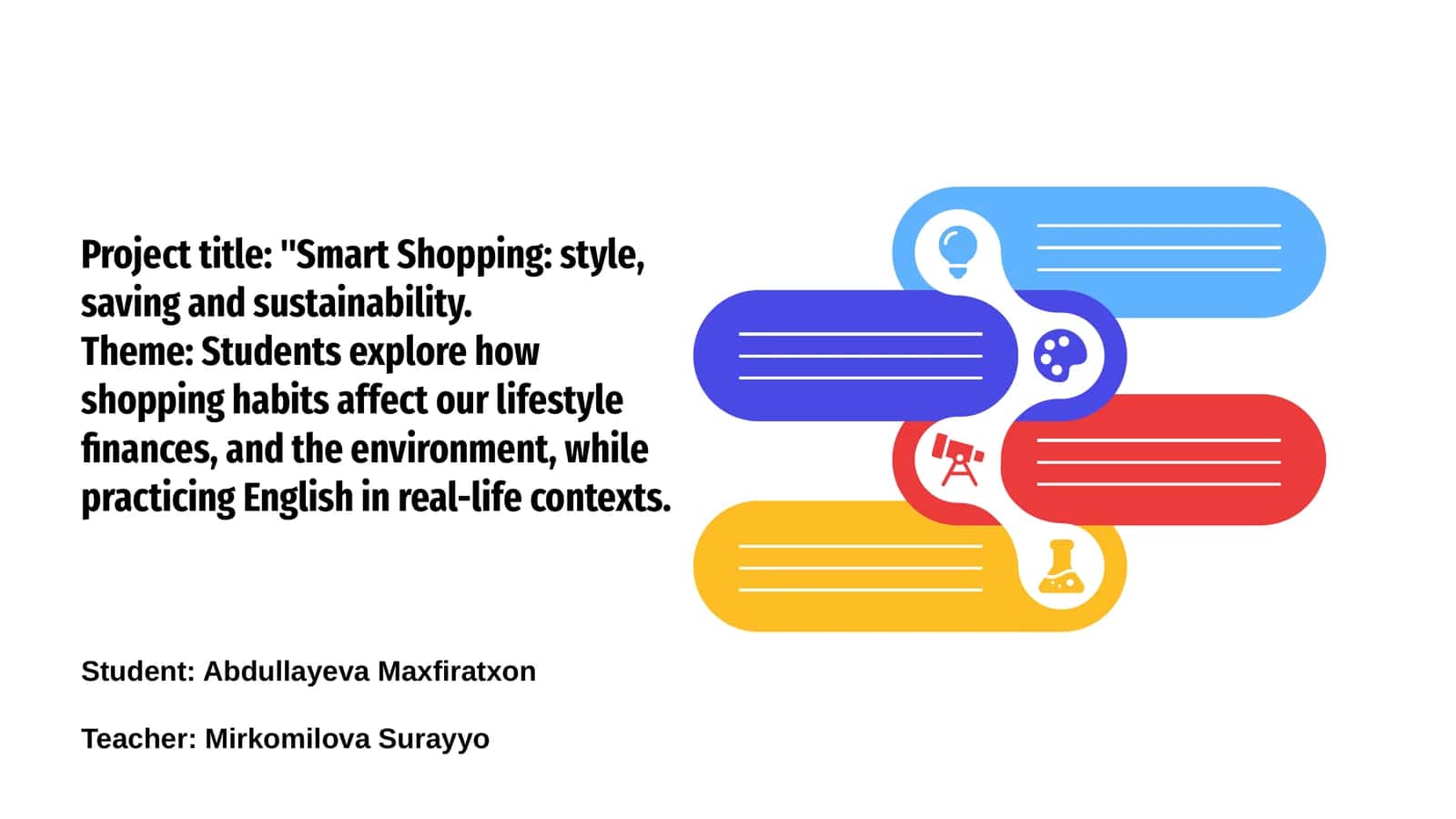 Smart Shopping: style, saving and sustainability