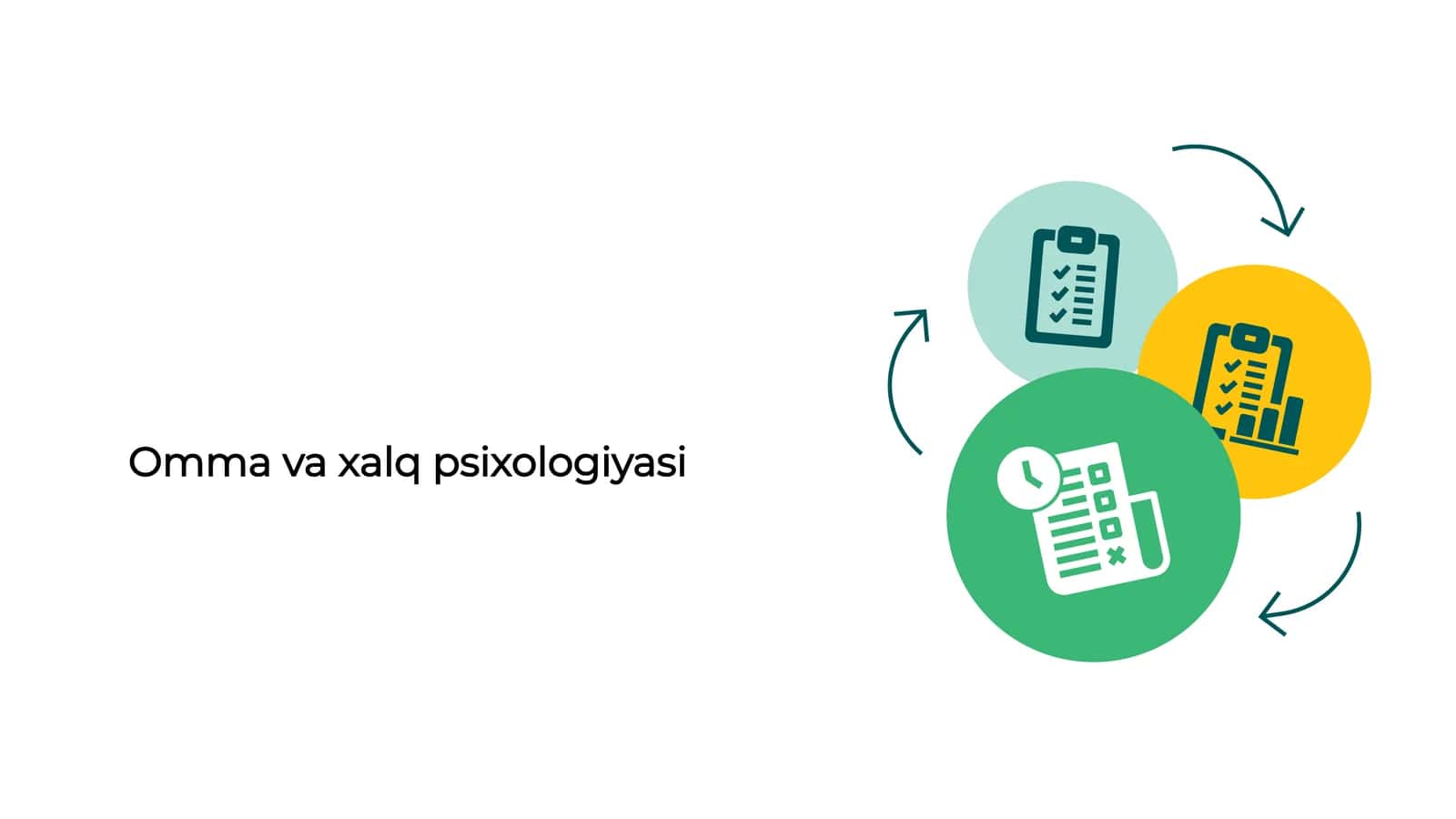 Omma va xalq psixologiyasi