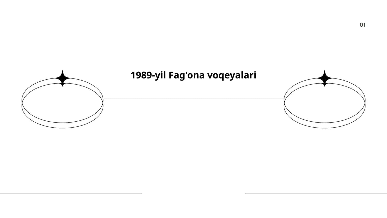 1989-yil Farg'ona voqeyalari