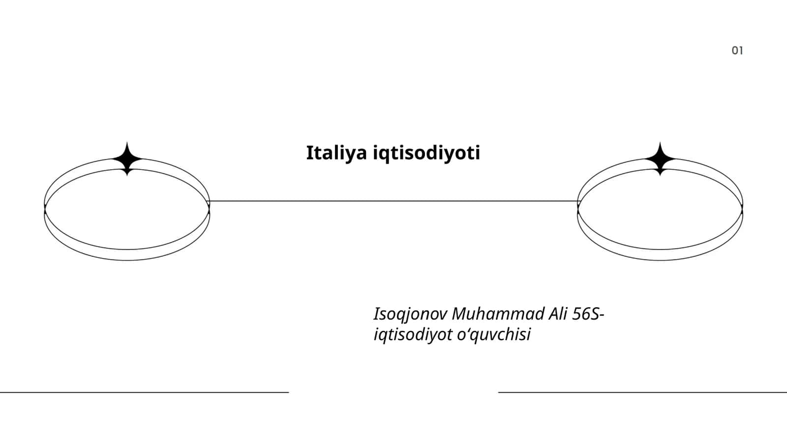 Italiya iqtisodiyoti