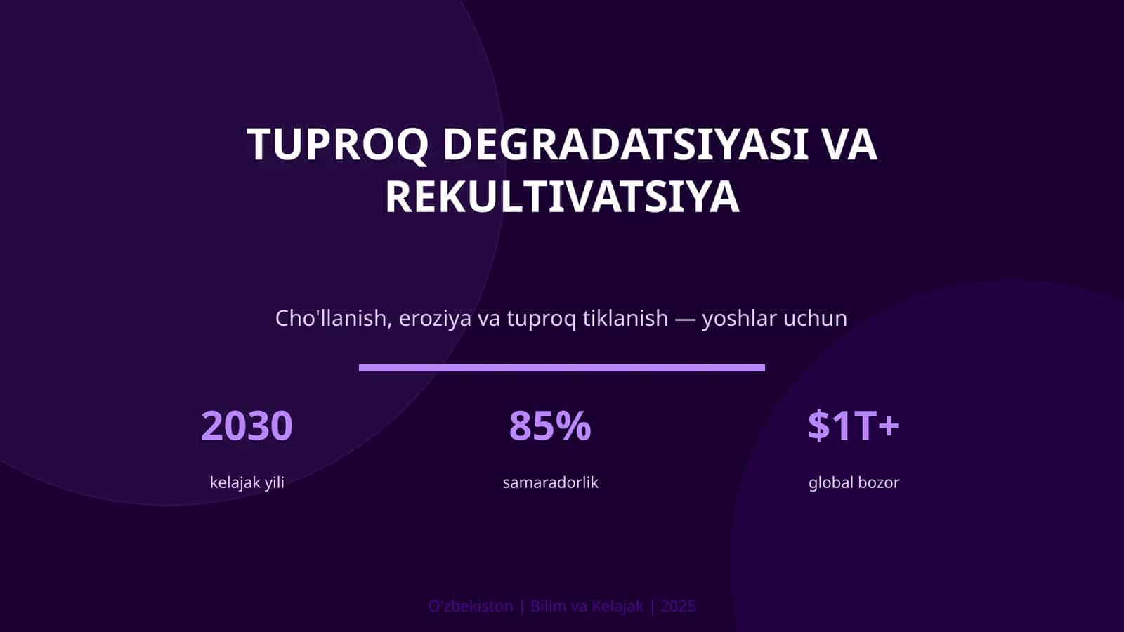 Tuproq degradatsiyasi va rekultivatsiya