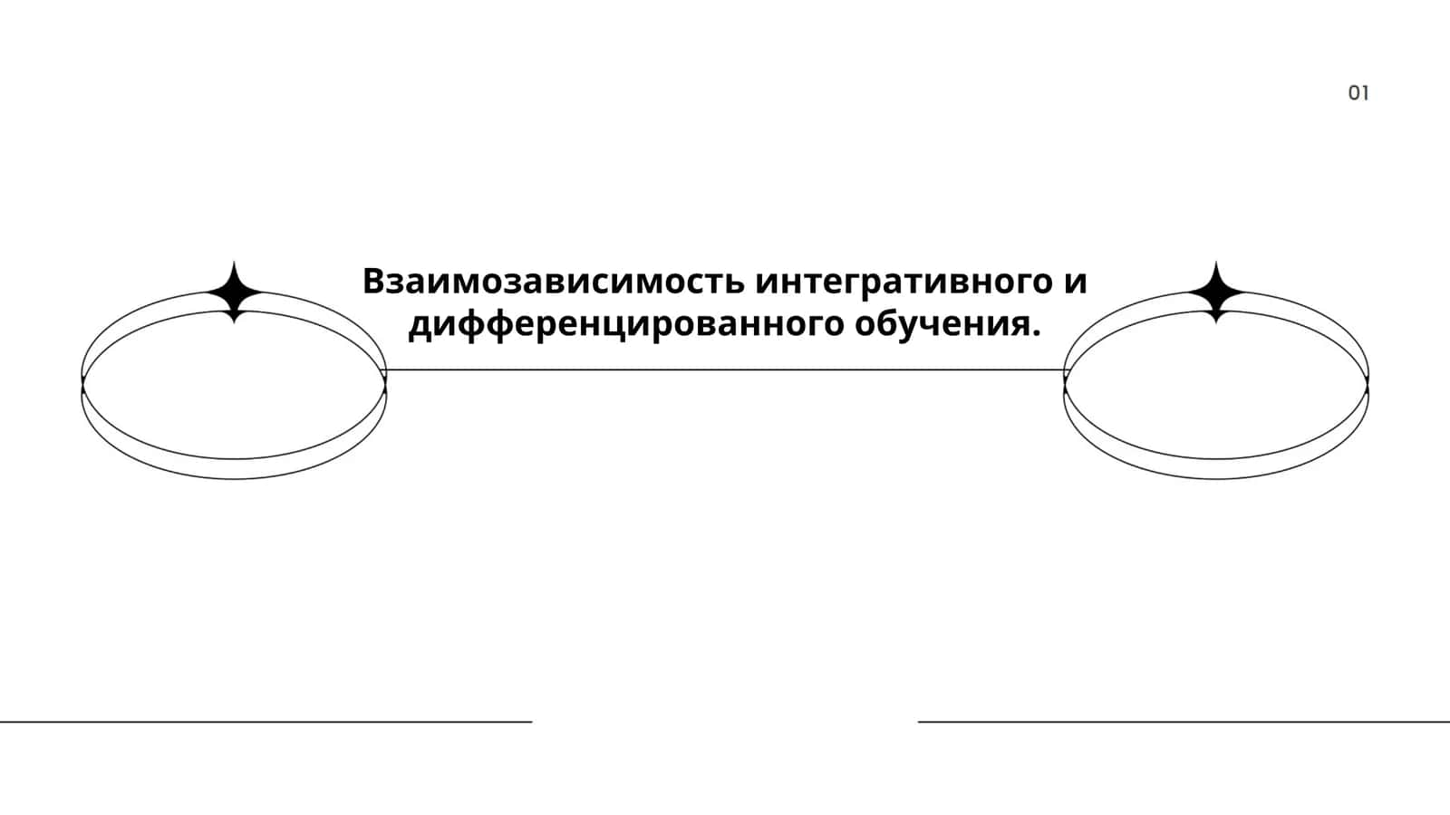 Взаимозависимость интегративного и дифференцированного обучения
