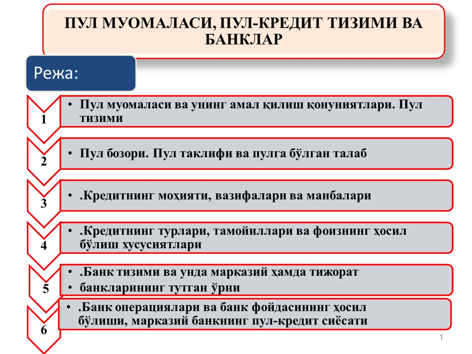 Pul muomalasi, pul-kredit tizimi va banklar