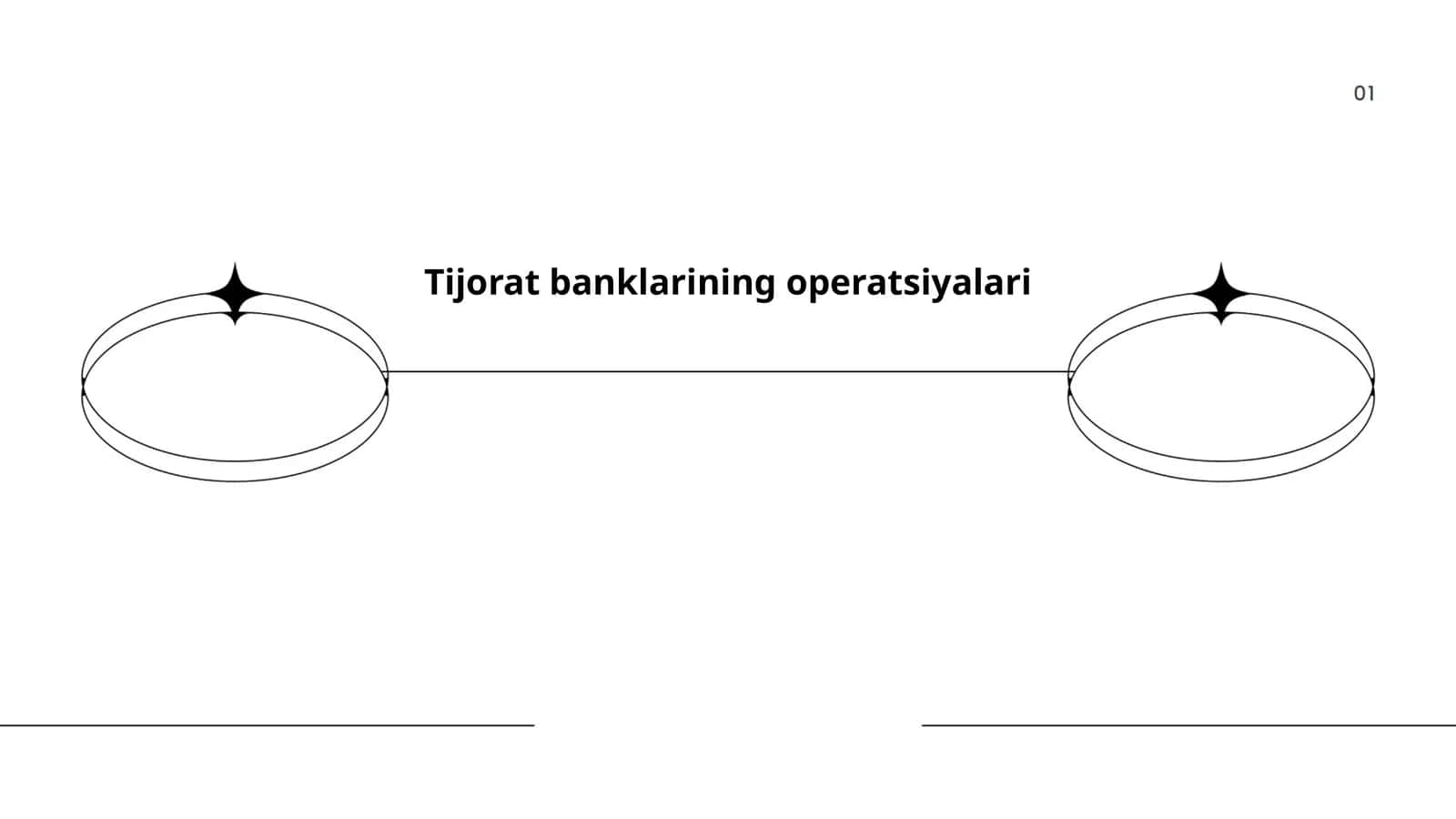 Tijorat banklarining kredit operatsiyalari