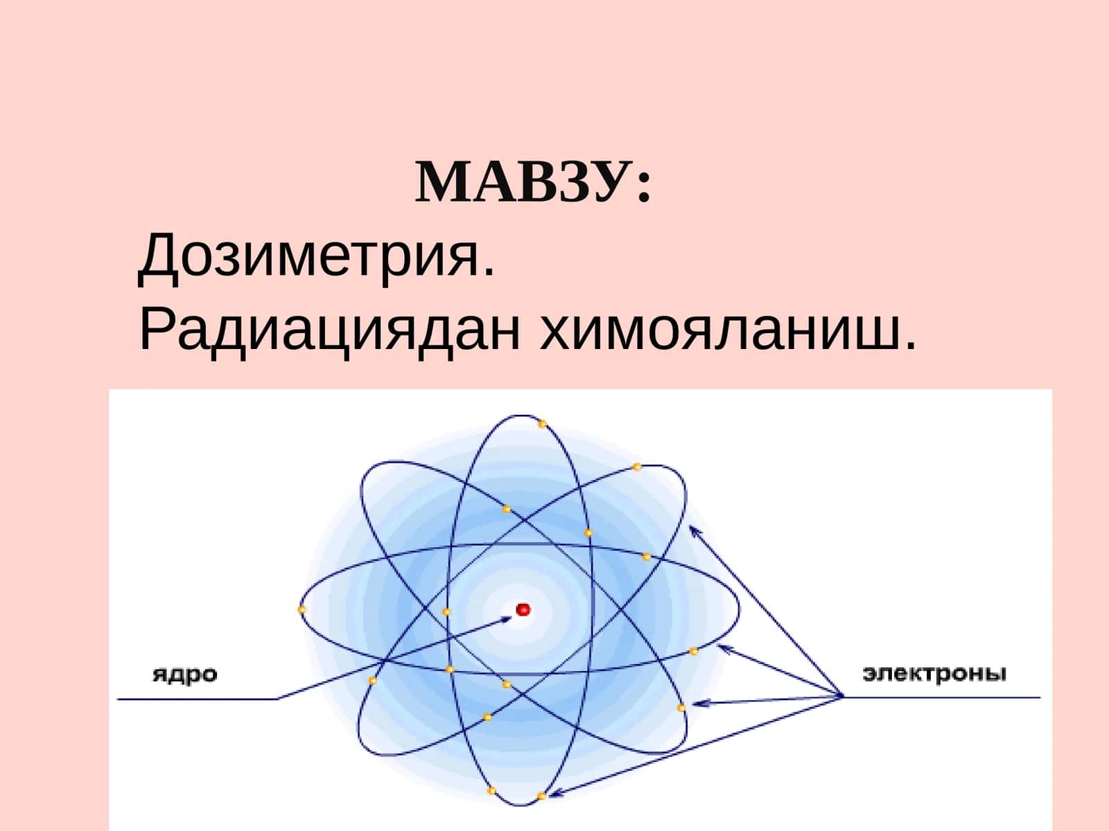 Дозиметрия