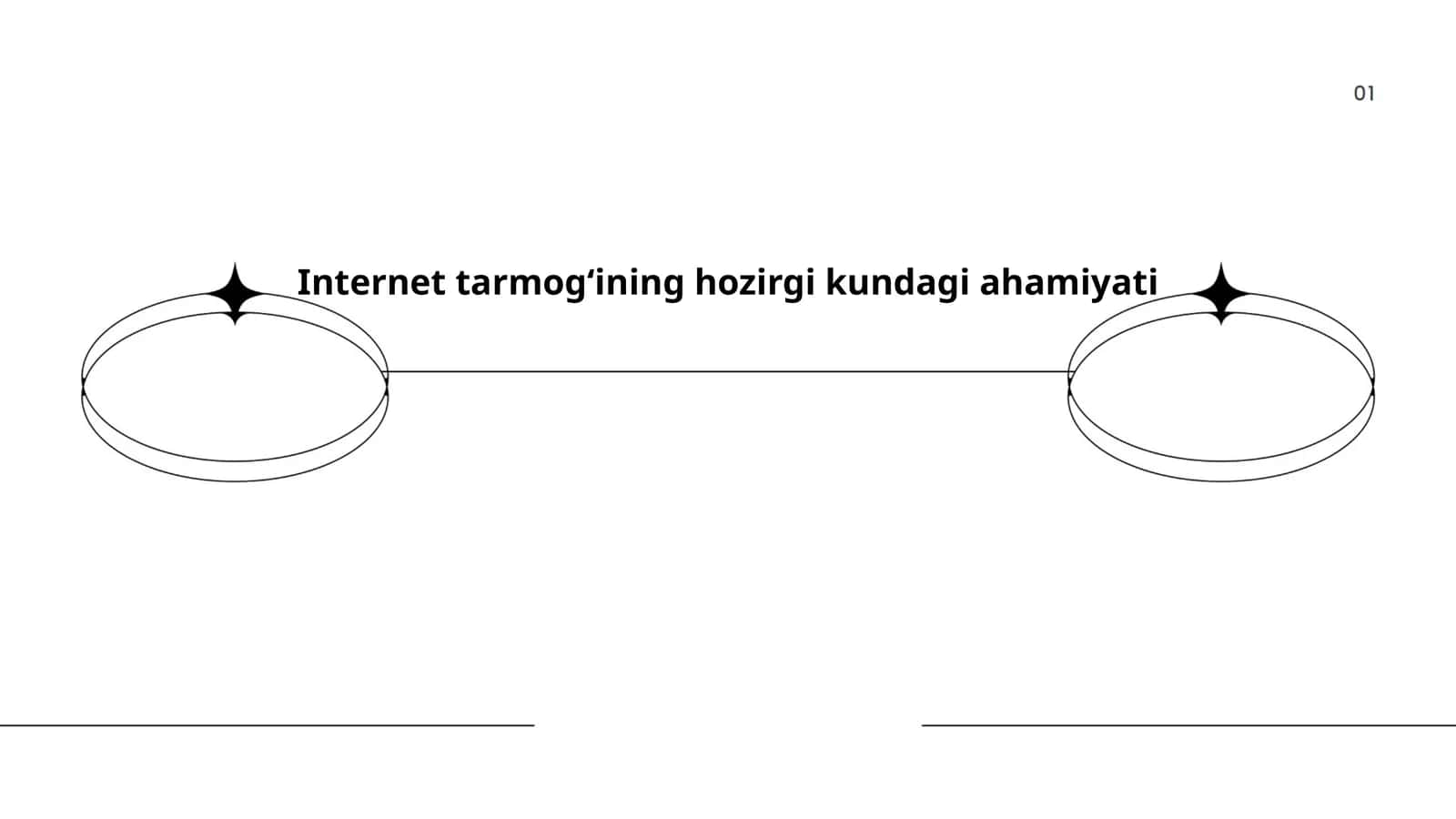 Internet tarmogʻining hozirgi kundagi ahamiyati