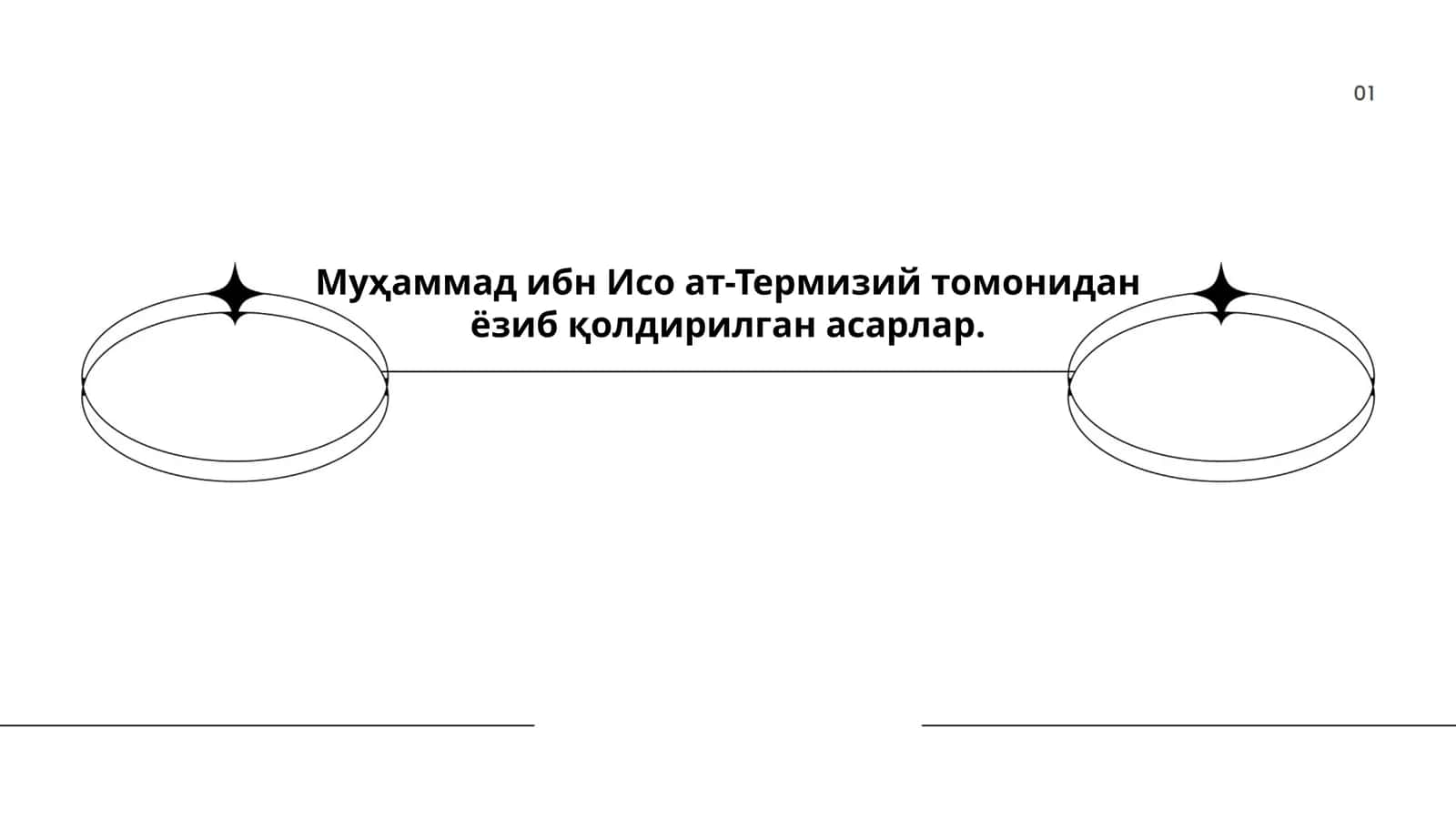 Сунан ат‑Термизий (Жамиъ ат‑Термизий)нинг тузилиши ва мавзулари