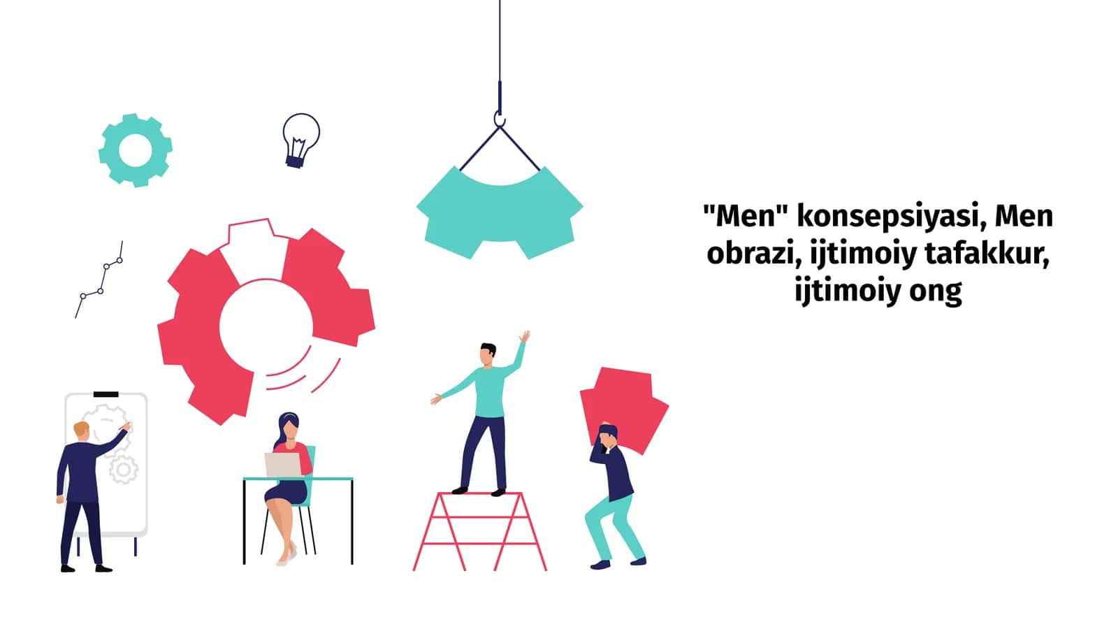 Men konsepsiyasi, Men obrazi, ijtimoiy tafakkur, ijtimoiy ong