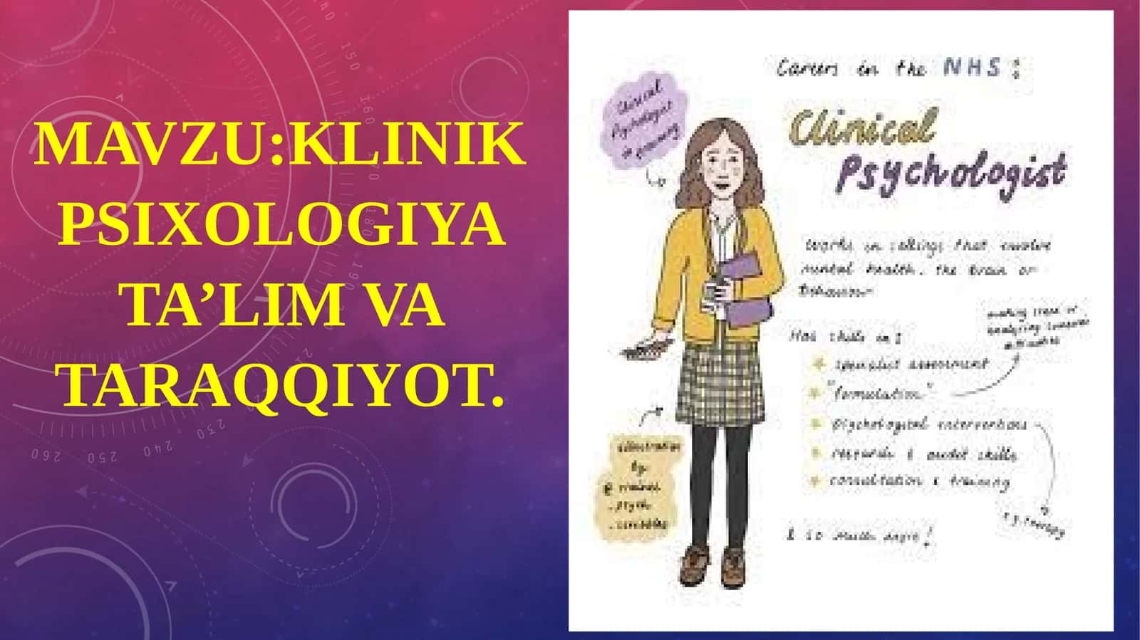 KLINIK PSIXOLOGIYA TA’LIM VA TARAQQIYOT