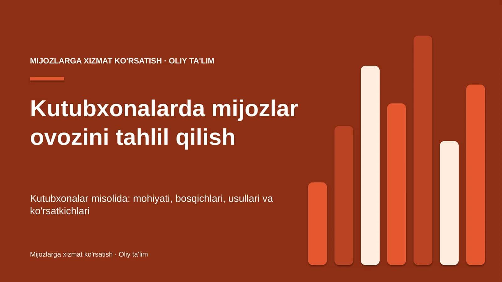 Kutubxonalarda mijozlar ovozini tahlil qilish