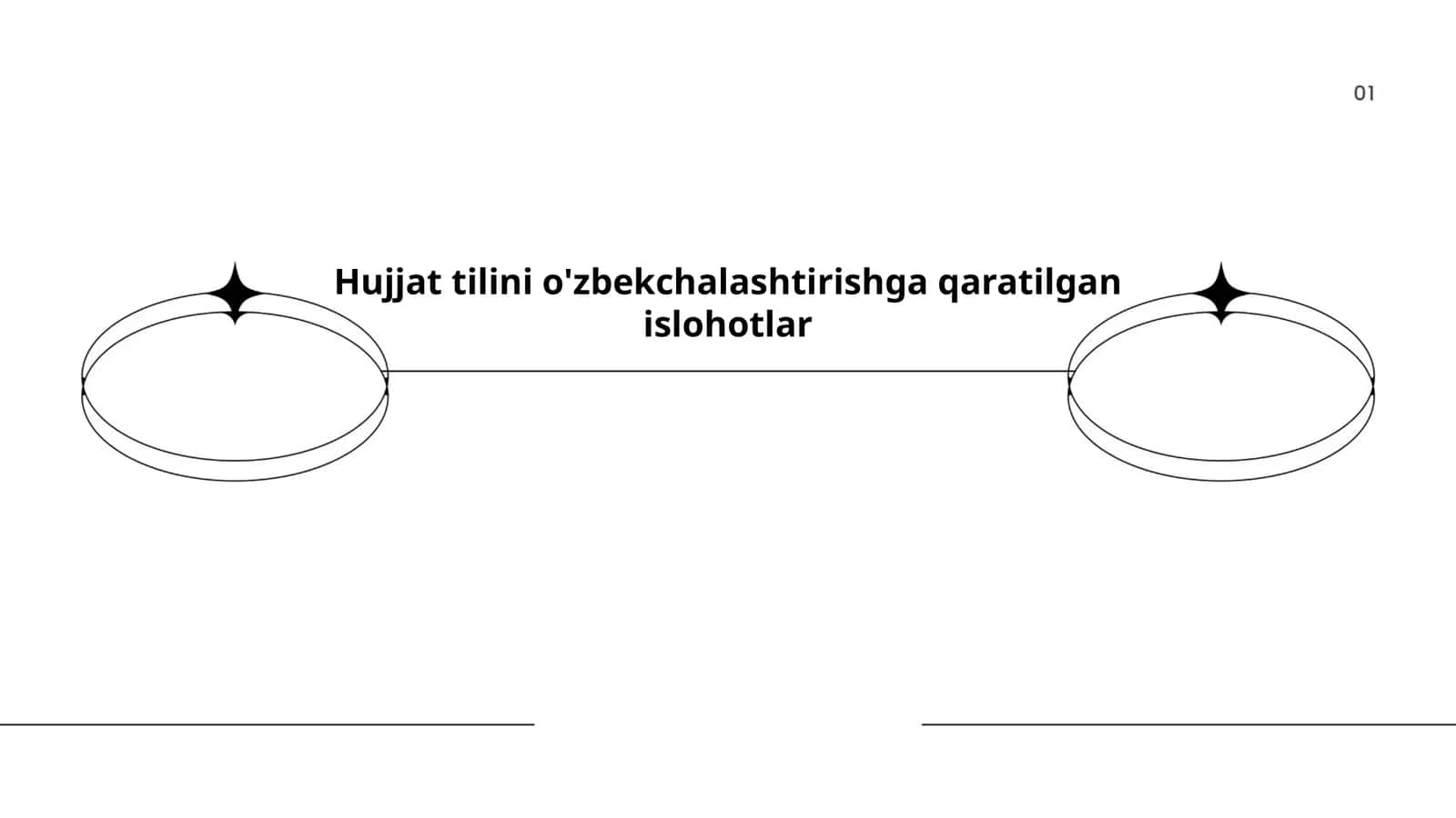 Hujjat tilini o'zbekchalashtirishga qaratilgan islohotlar
