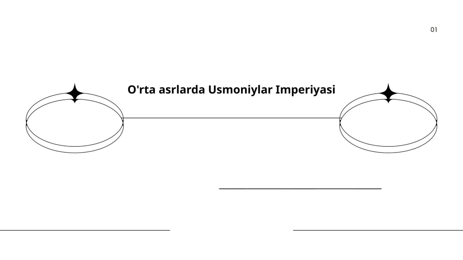 O'rta asrlarda Usmoniylar Imperiyasi