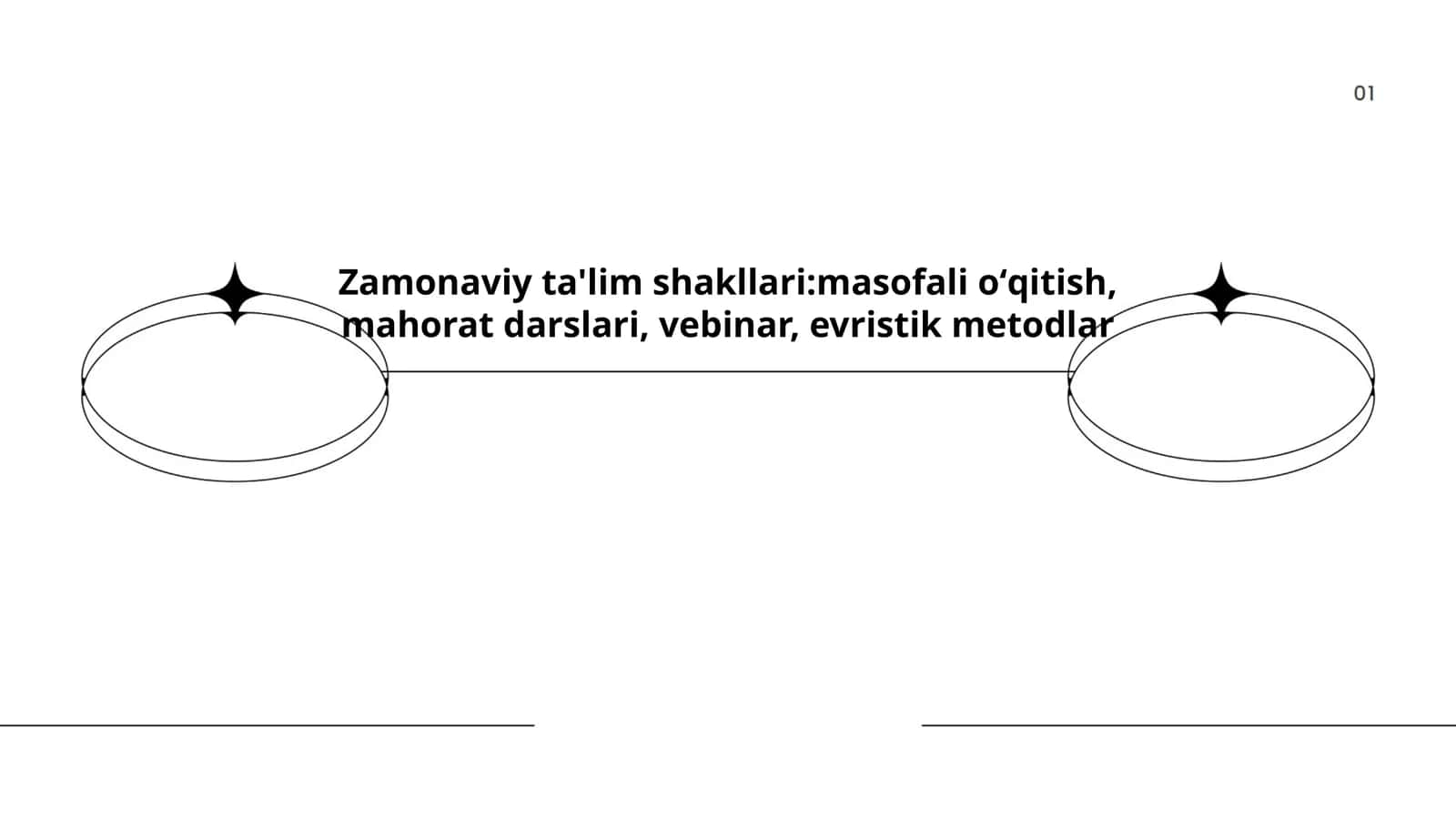 Zamonaviy ta'lim shakllari