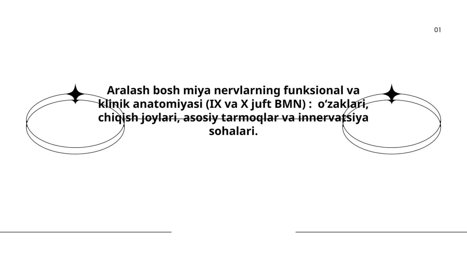 Aralash bosh miya nervlarining funksional va klinik anatomiyasi (IX va X juft BMN): o‘zaklari, chiqish joylari, asosiy tarmoqlar va innervatsiya sohalari