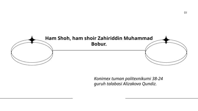 Ham Shoh, ham shoir Zahiriddin Muhammad Bobur.