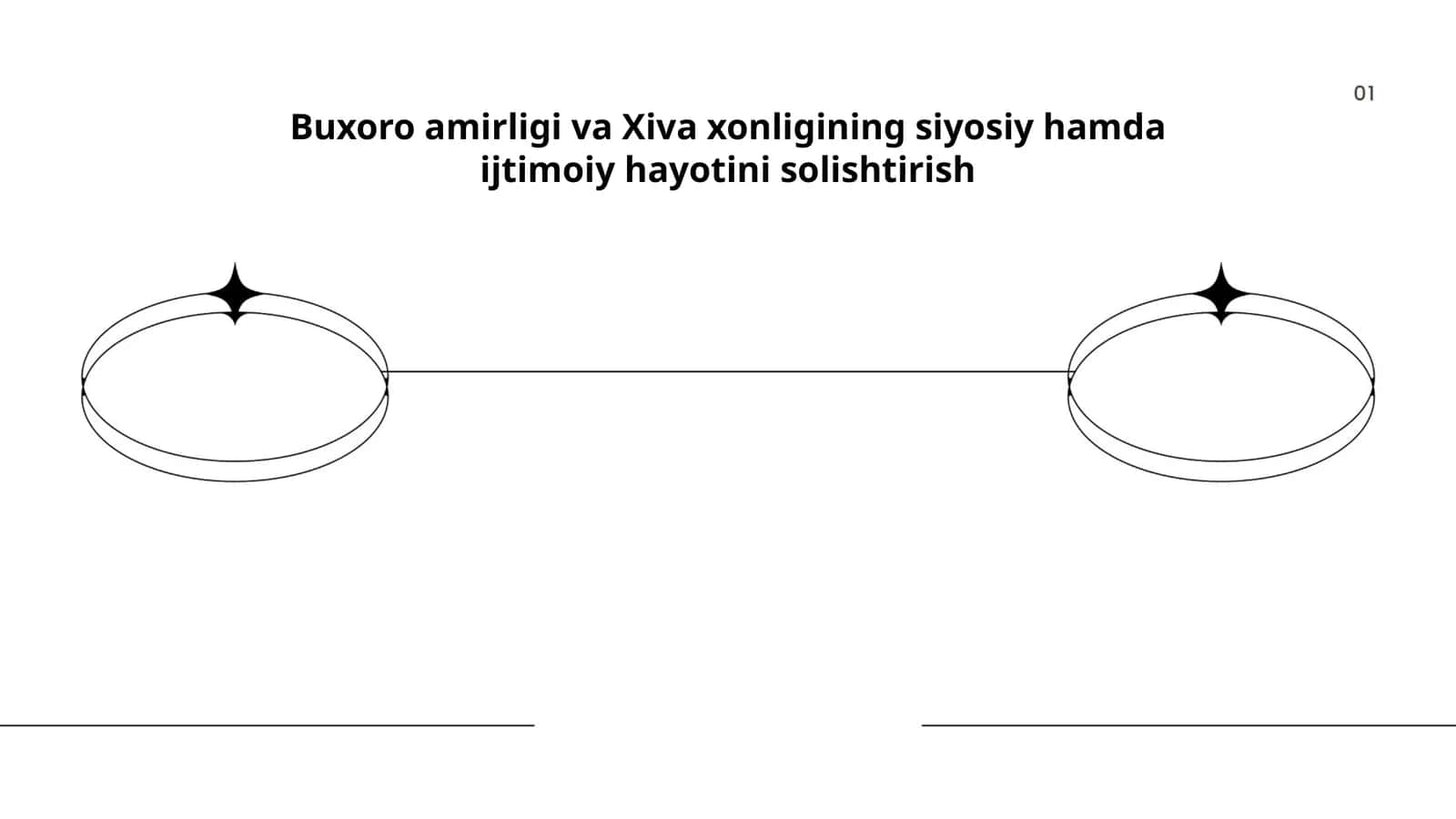 Buxoro amirligi va Xiva xonligining siyosiy hamda ijtimoiy hayotini solishtirish