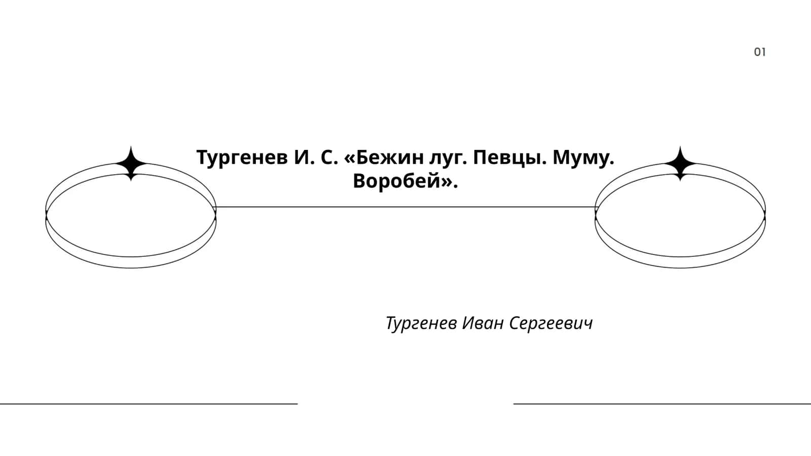 ТургеневИ.С. «Бежин луг. Певцы. Муму. Воробей»