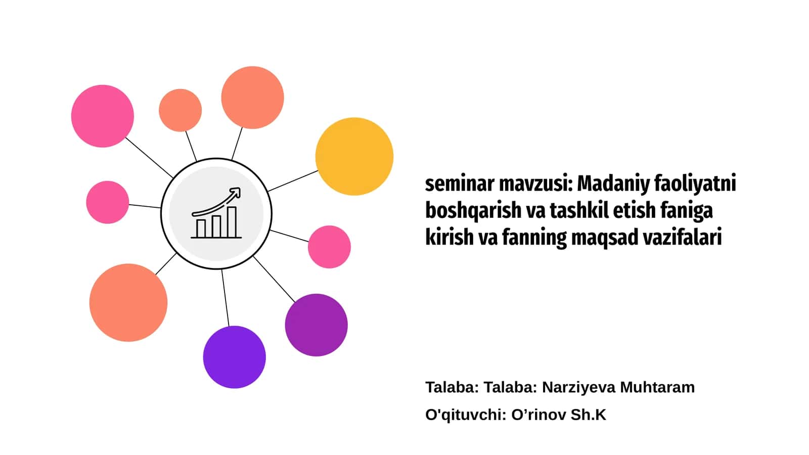 Madaniy faoliyatni boshqarish va tashkil etish faniga kirish va fanning maqsad vazifalari