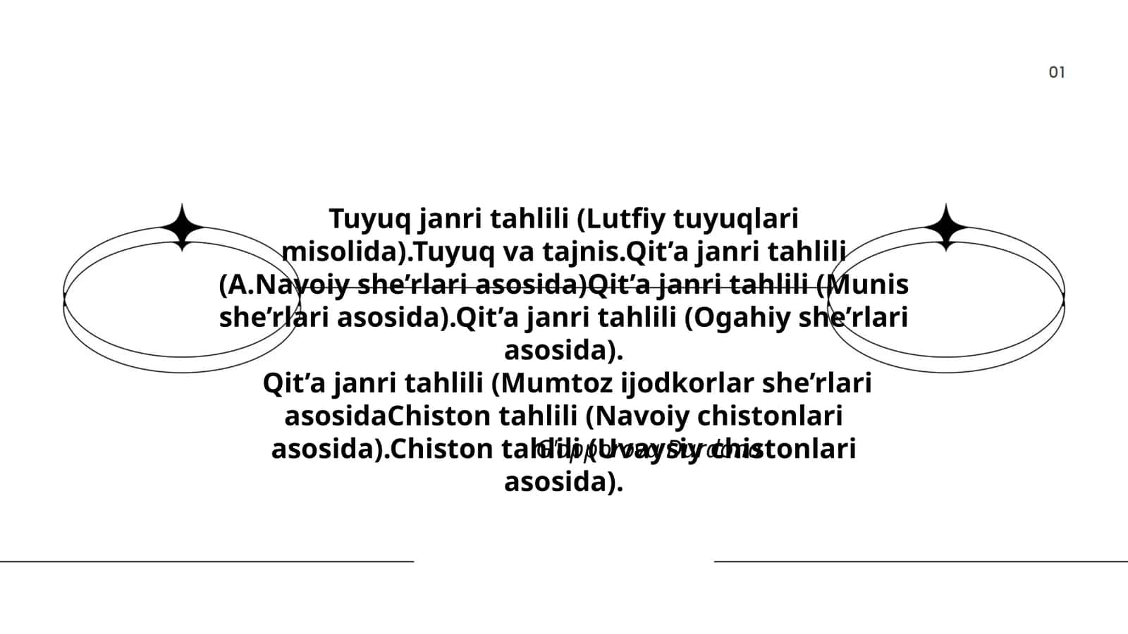 G'opporova Durdona