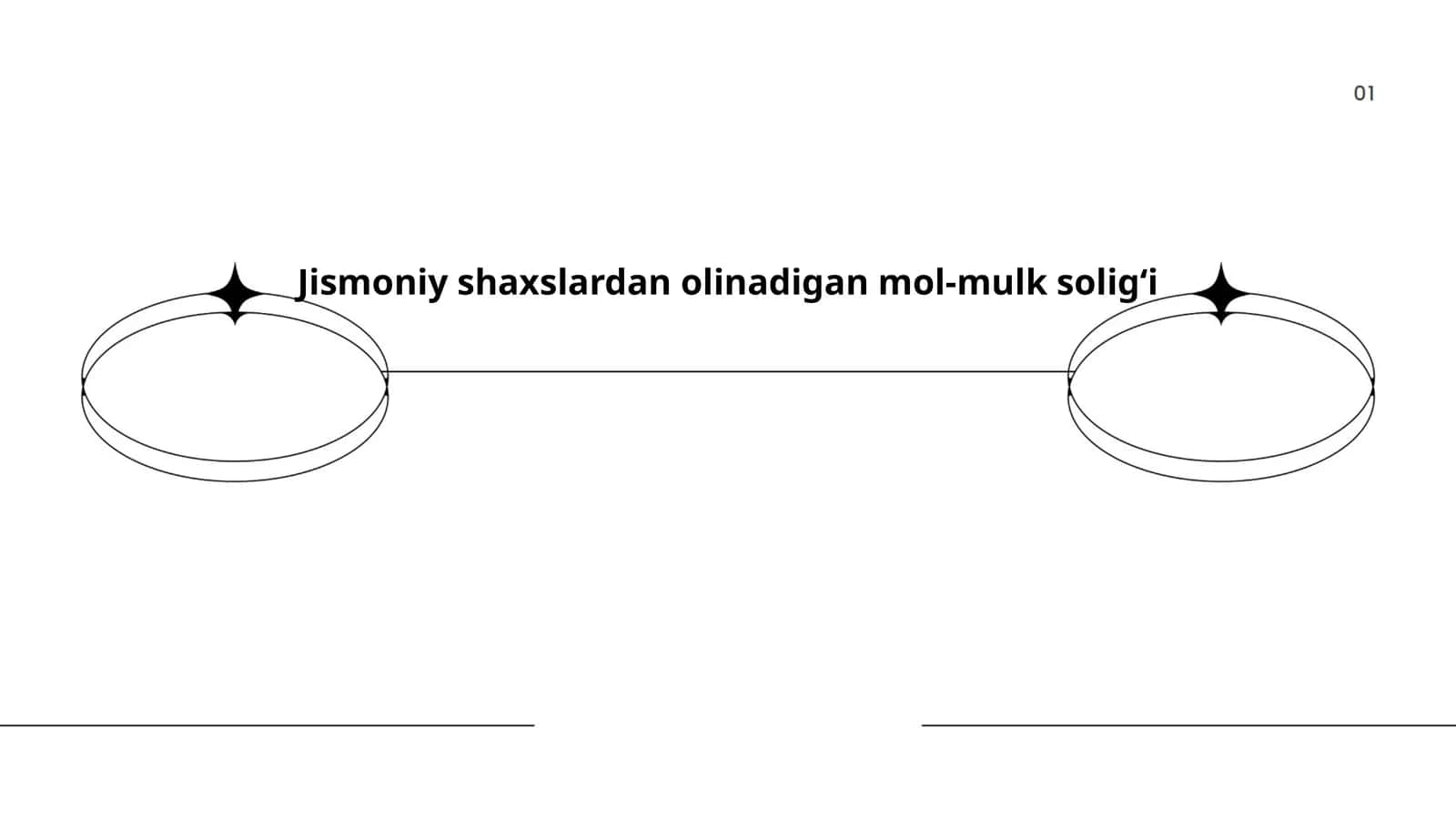 Jismoniy shaxslardan olinadigan mol-mulk soligʻi