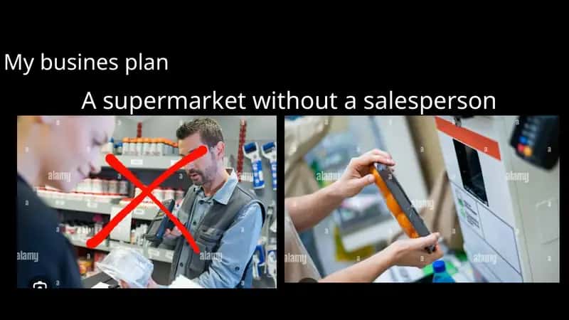 The Future of Retail: Salesperson-Free Supermarkets
