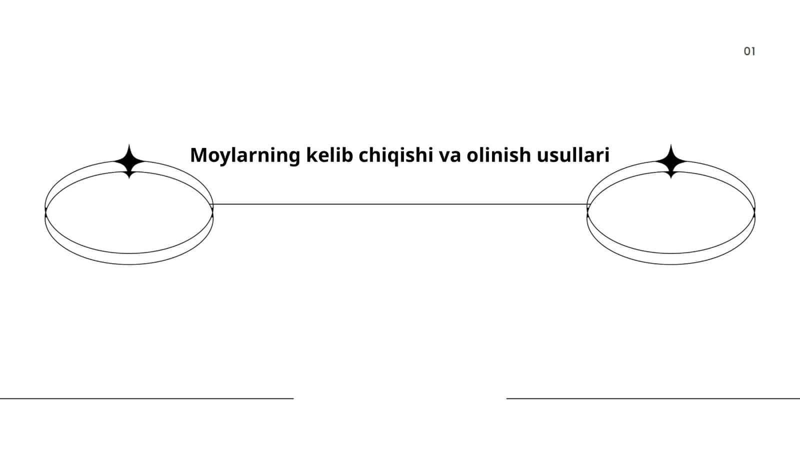 Moylarning kelib chiqishi va olinish usullari
