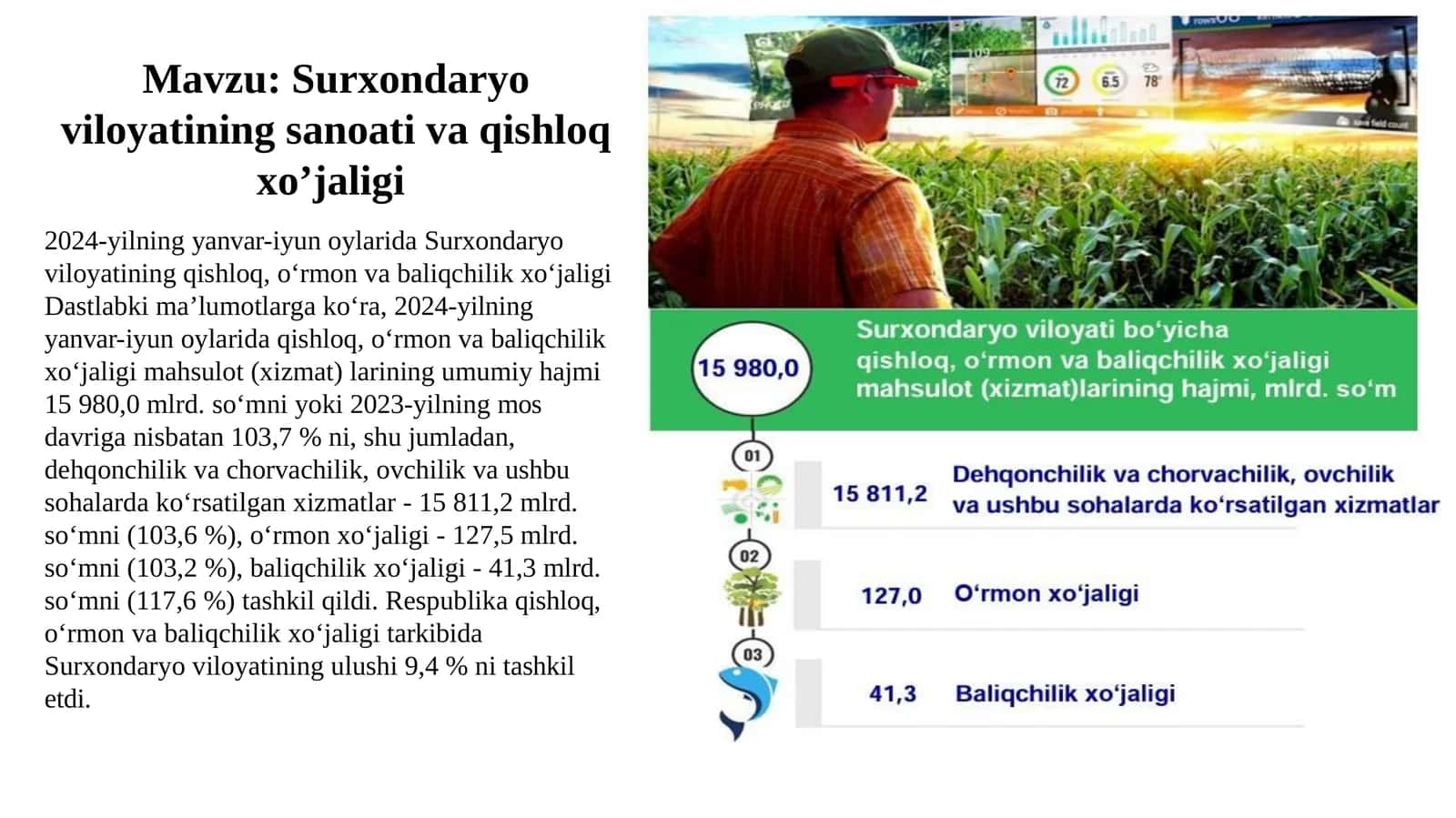 Surxondaryo viloyatining qishloq,o‘rmon va baliqchilik xo‘jaligi