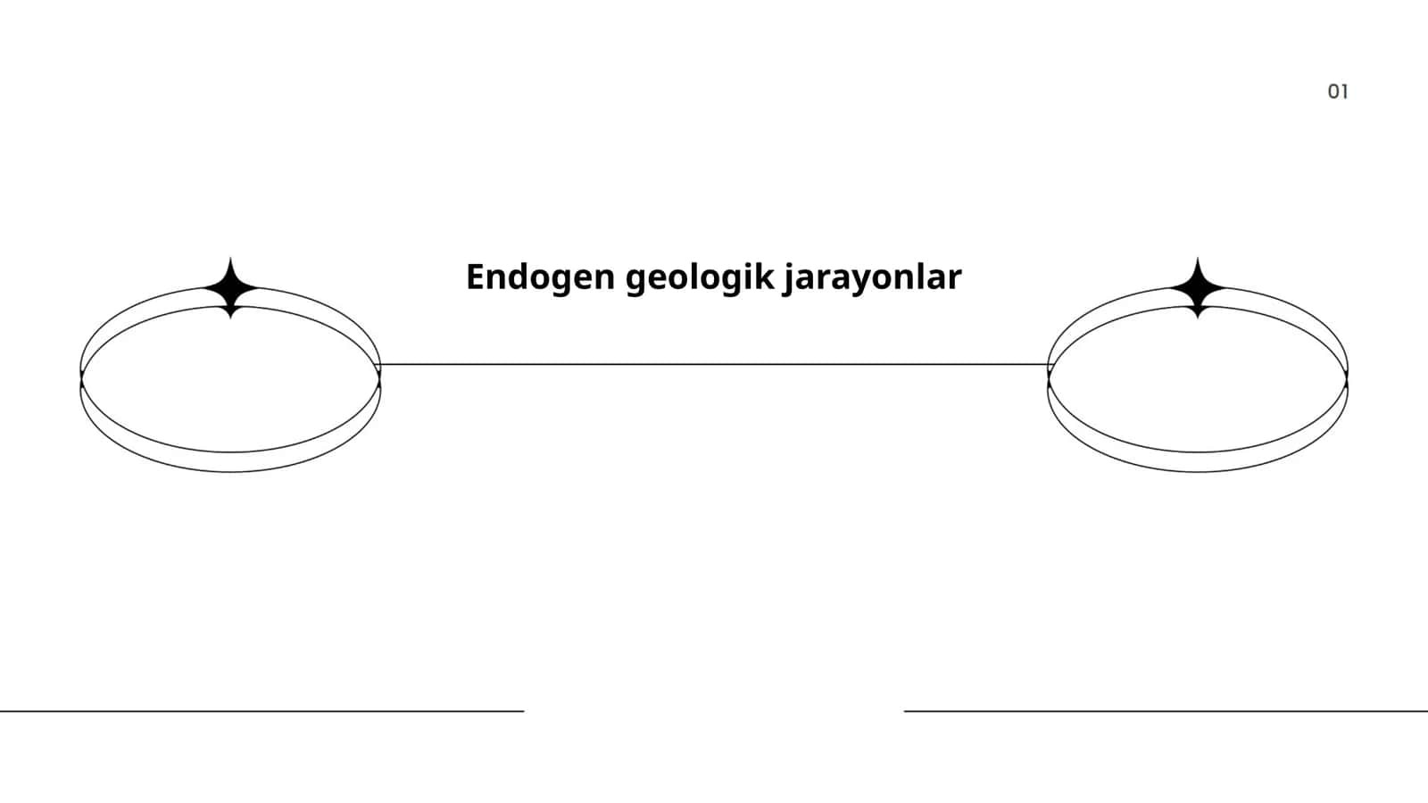 Endogen geologik jarayonlar