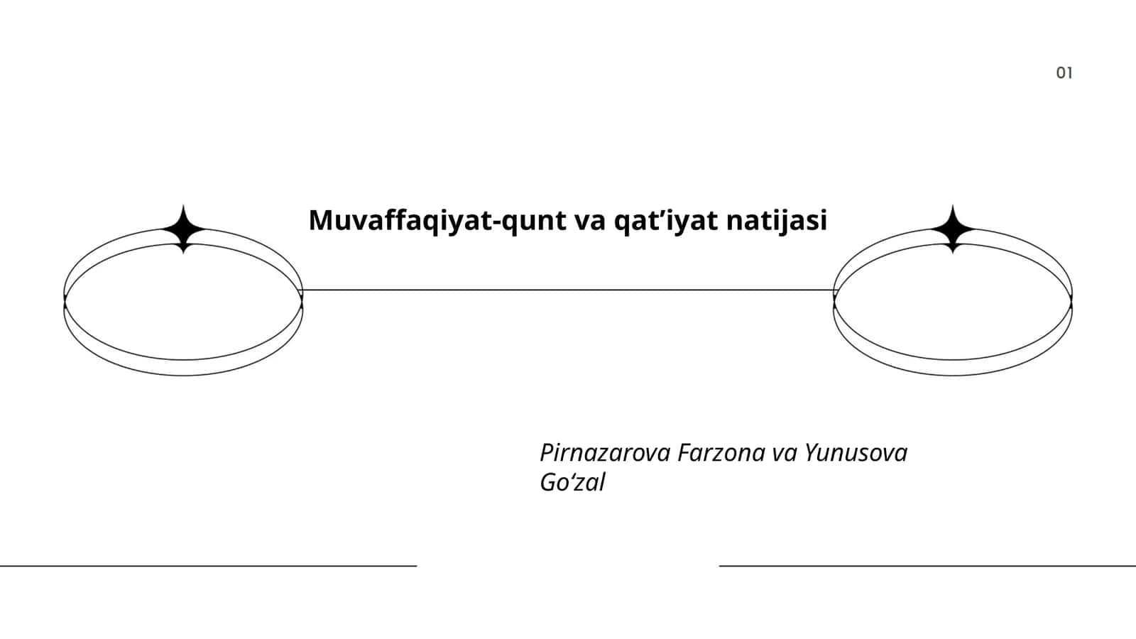 Qunt va qat'iyatning muvaffaqiyatdagi roli
