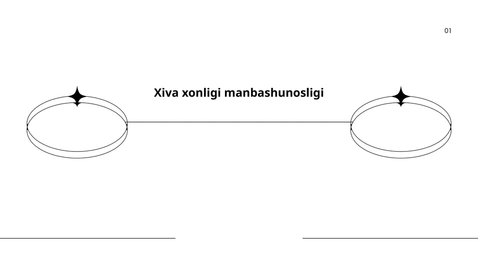Xiva xonligi manbashunosligi
