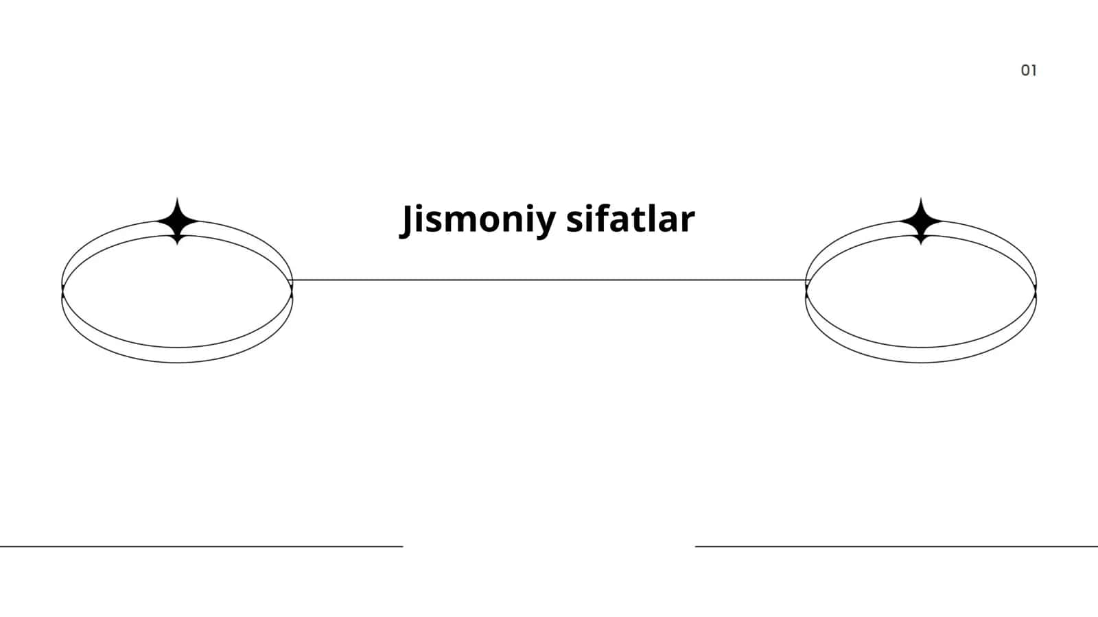 Jismoniy sifatlar