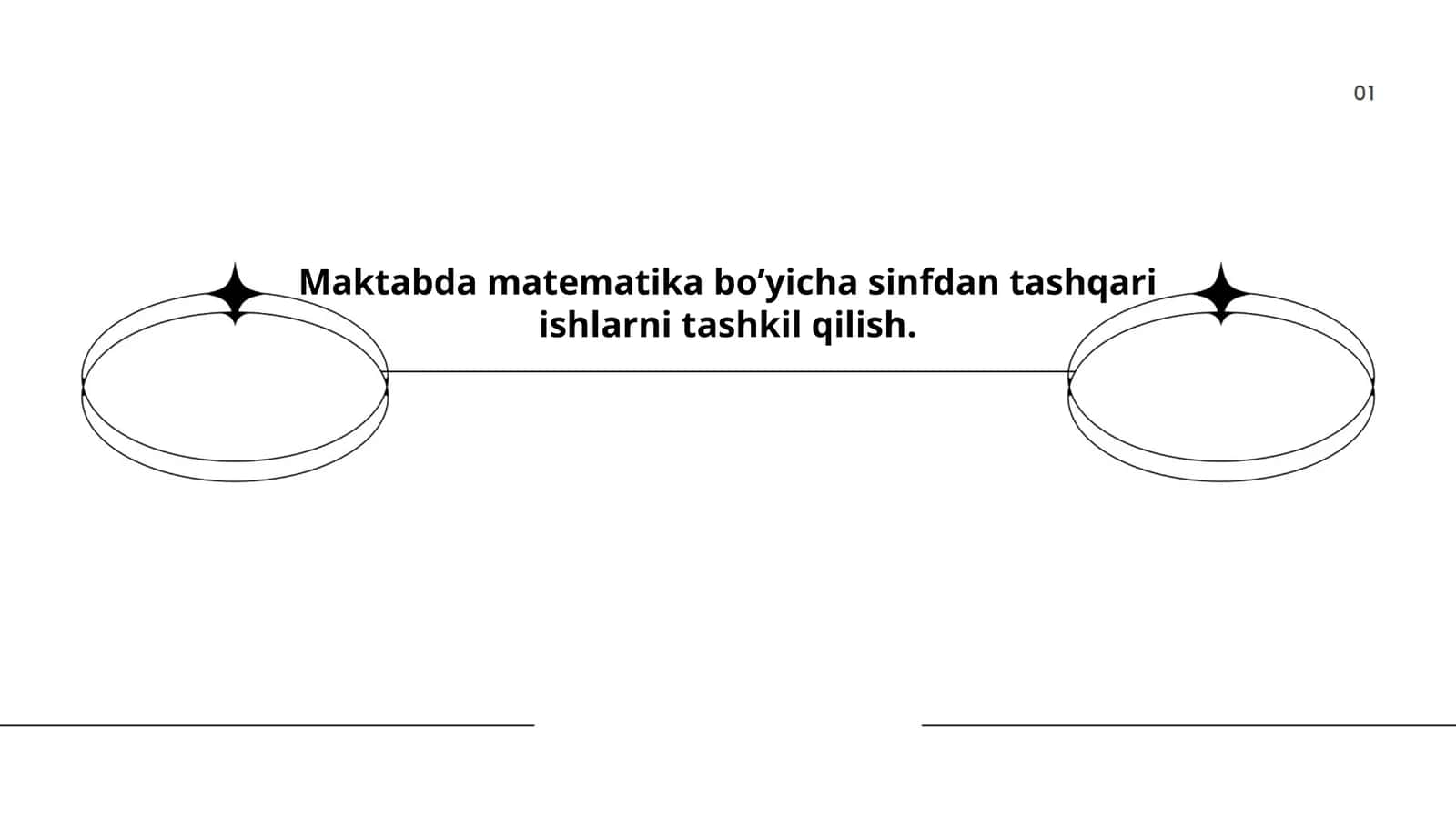 Maktabda matematika bo’yicha sinfdan tashqari ishlarni tashkil qilish