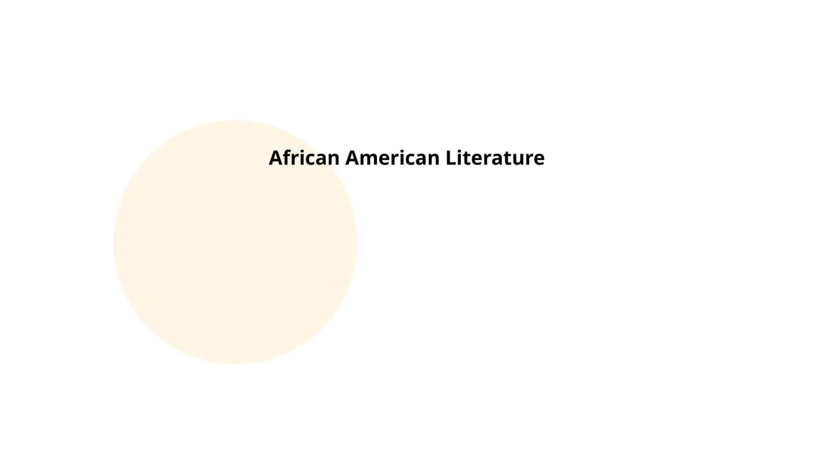 Harlem Renaissance