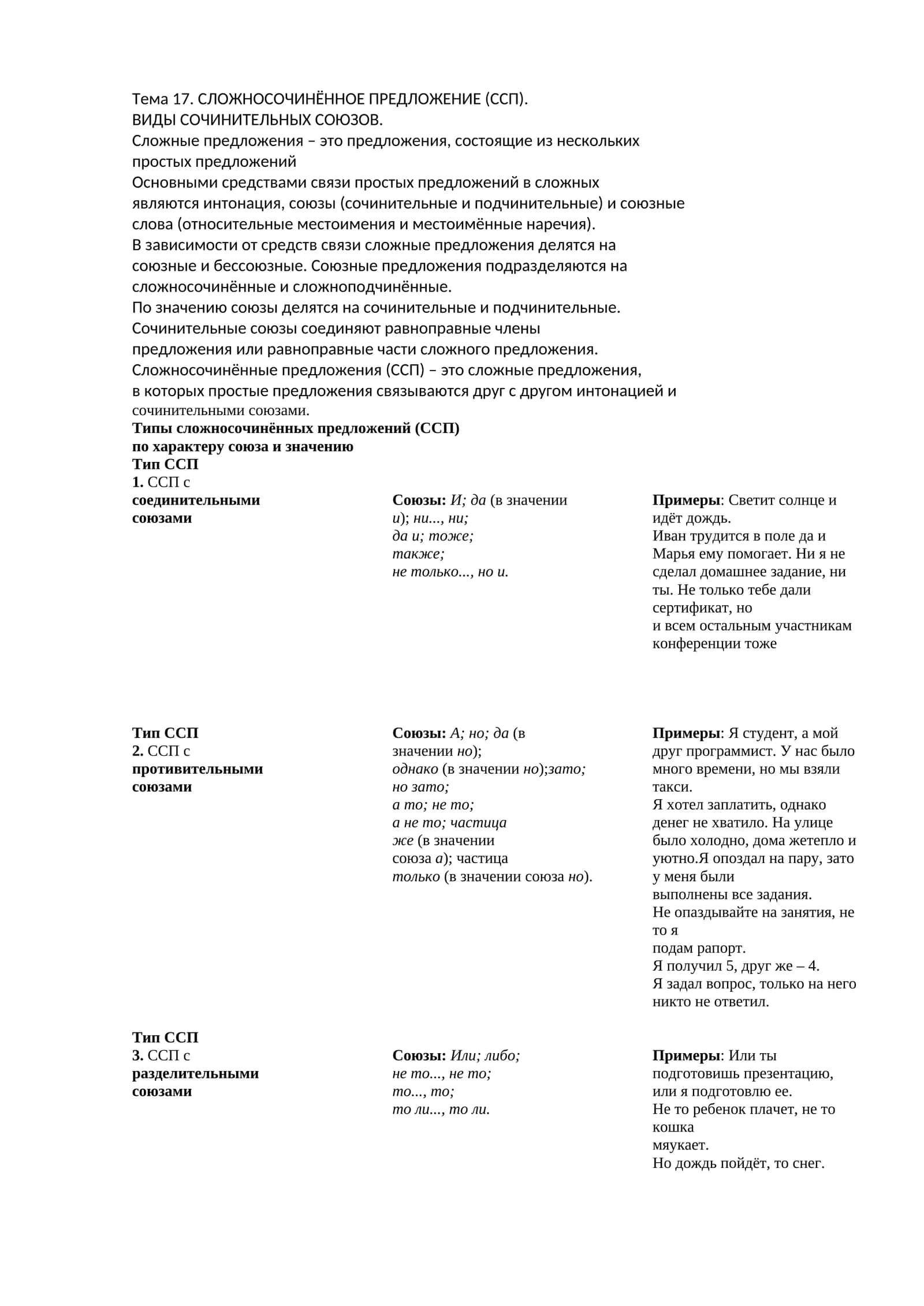 Тема 17. СЛОЖНОСОЧИНЁННОЕ ПРЕДЛОЖЕНИЕ (ССП)